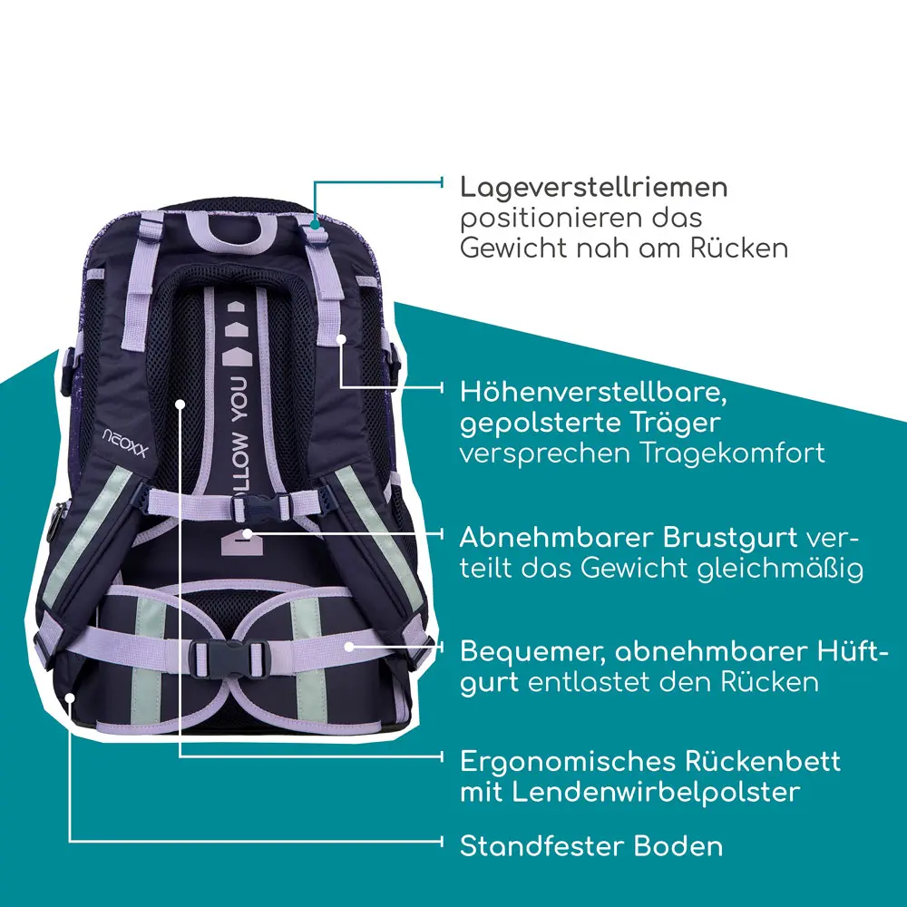 Neoxx Active Pro Schulrucksack