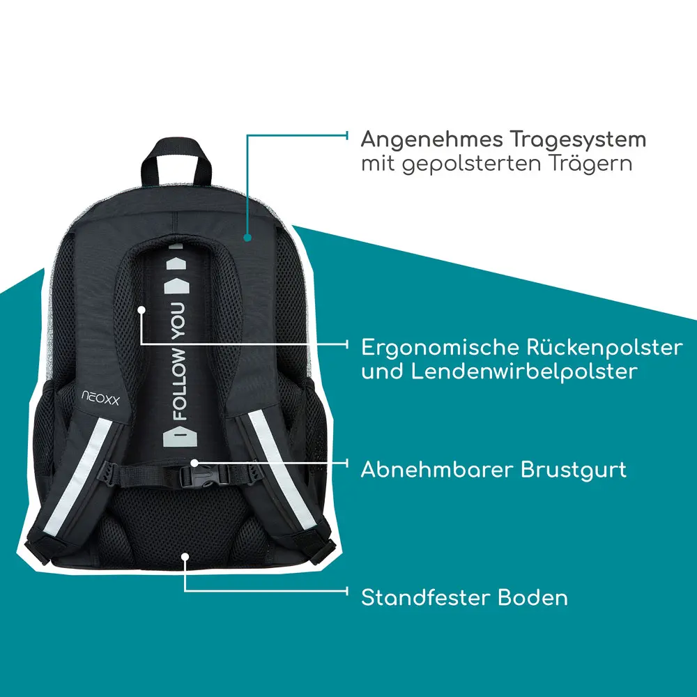 Neoxx Flow Schulrucksack